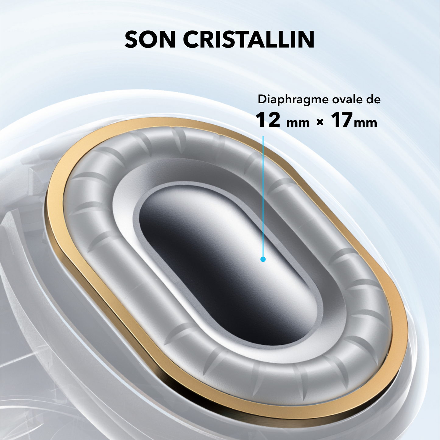 soundcore C40i | Écouteurs clip flexbiles et confortables