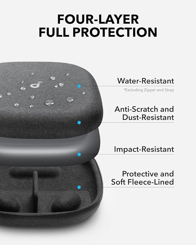 Étui pour casque Soundcore