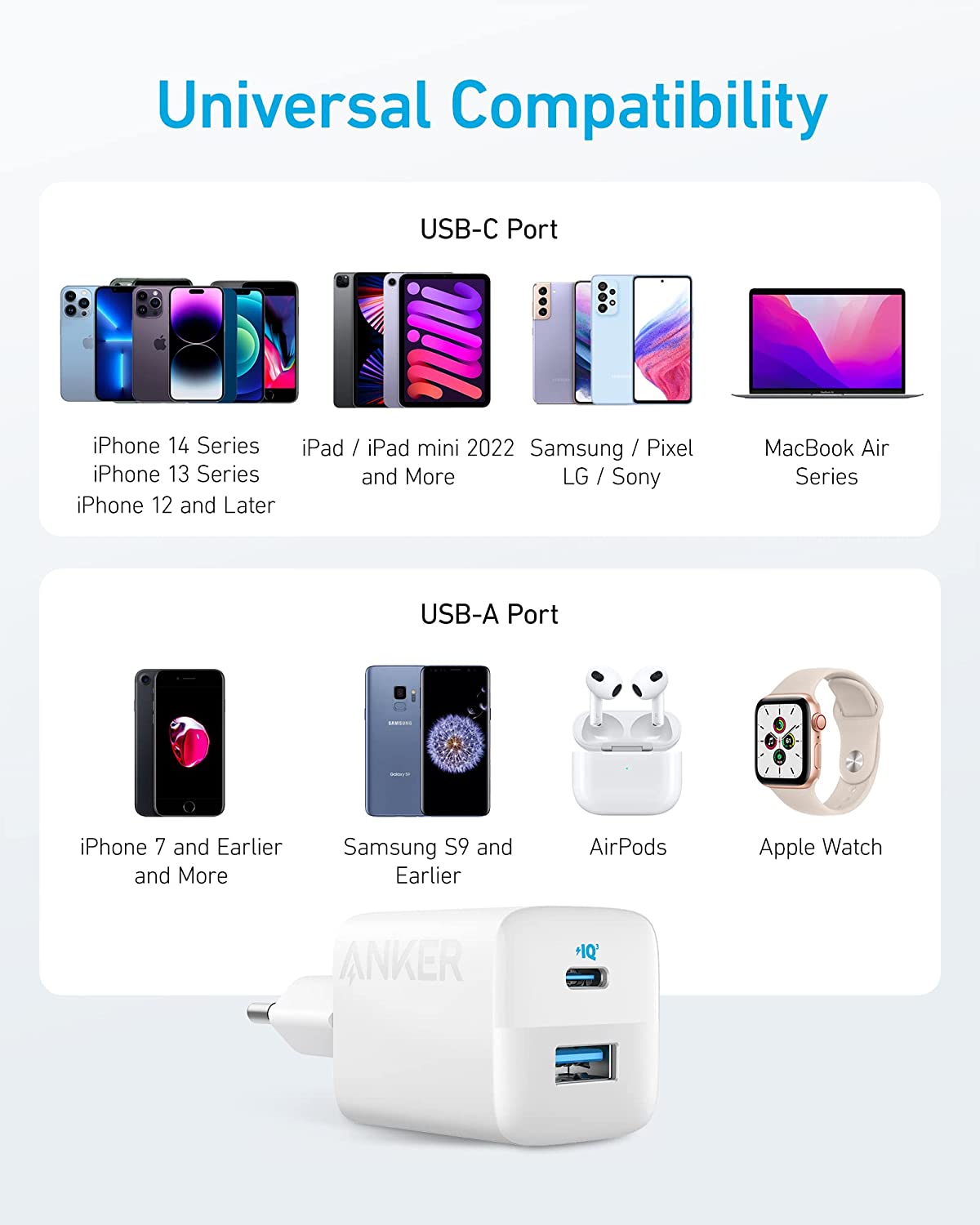 Liberty 4 NC + Anker Chargeur iPhone USB-C 323 (33 W)