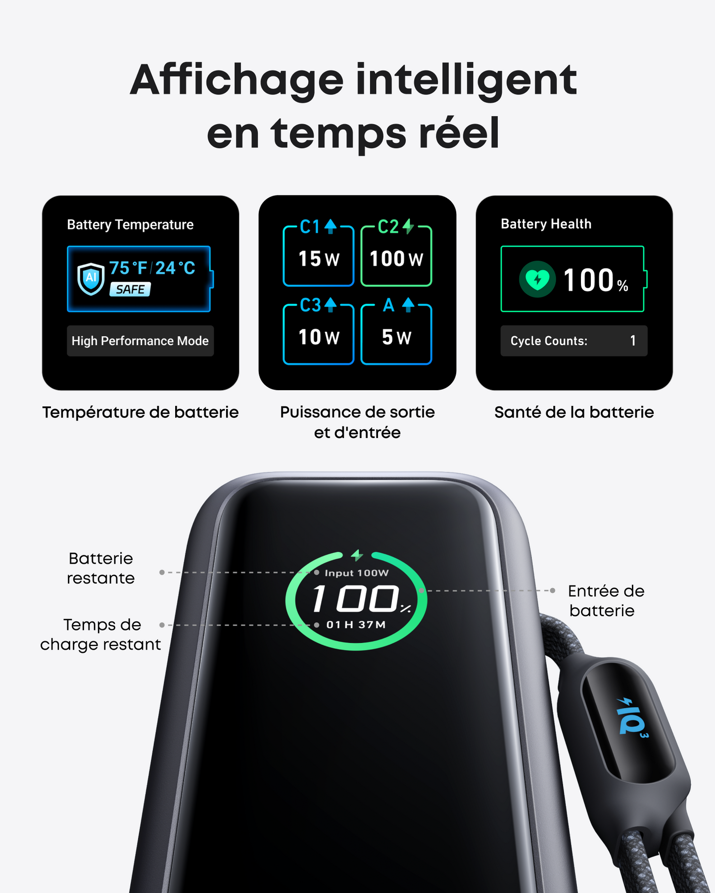 Space One Pro + PowerBank Anker (25K, 165 W, câble intégré + câble rétractable)