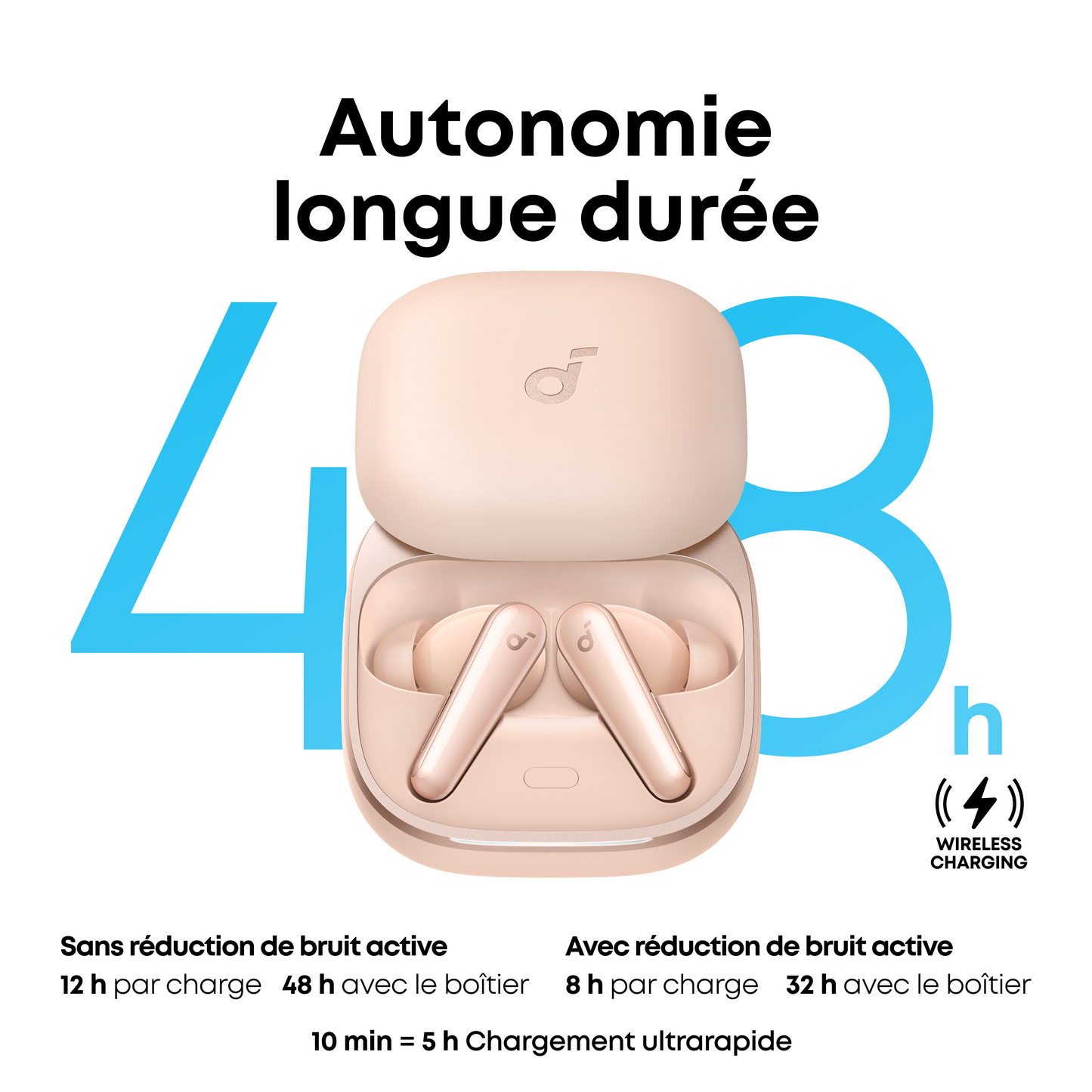 Liberty 5|Écouteurs True Wireless avec son 3D Dolby