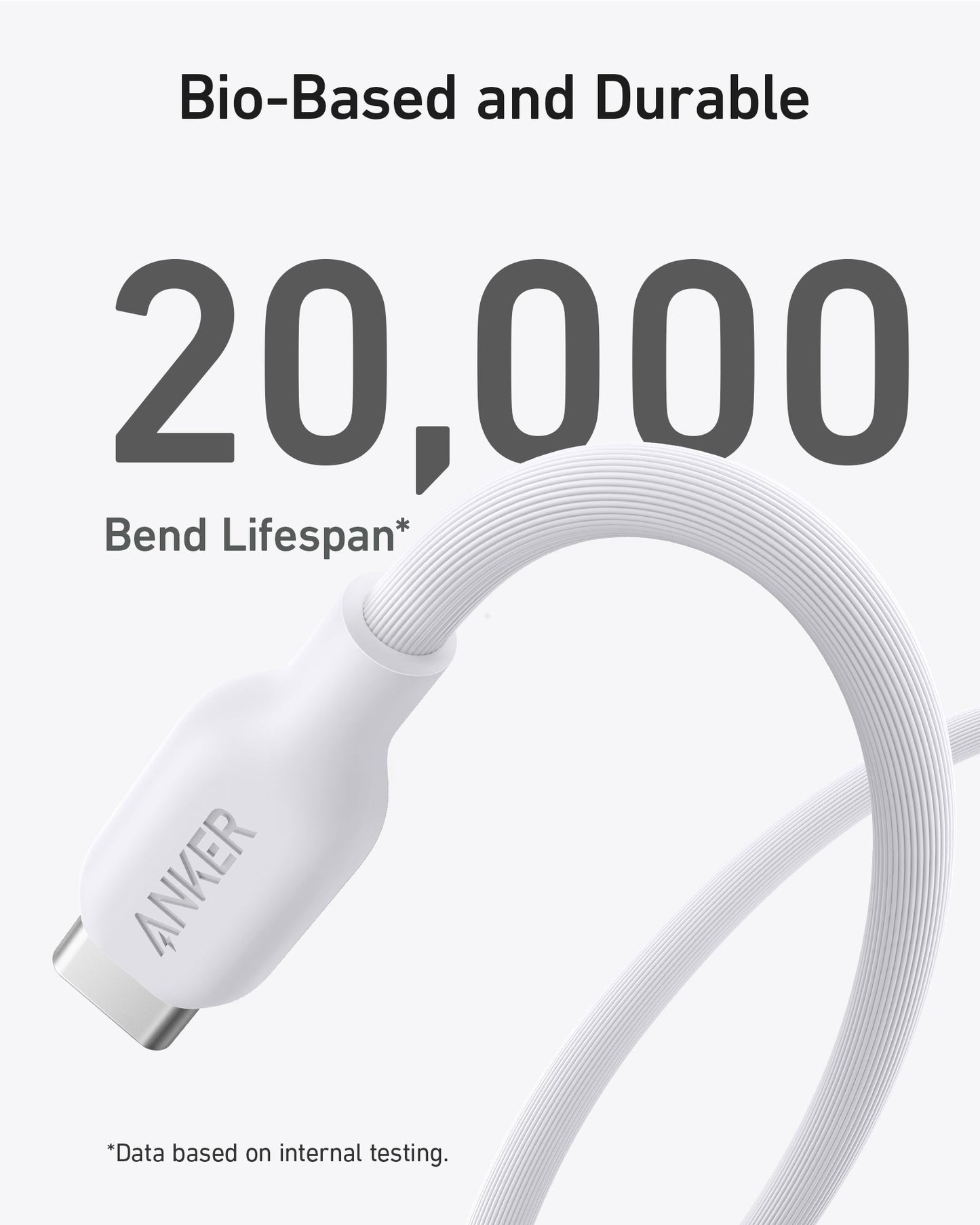 Anker <b>543</b> câble USB-C vers USB-C