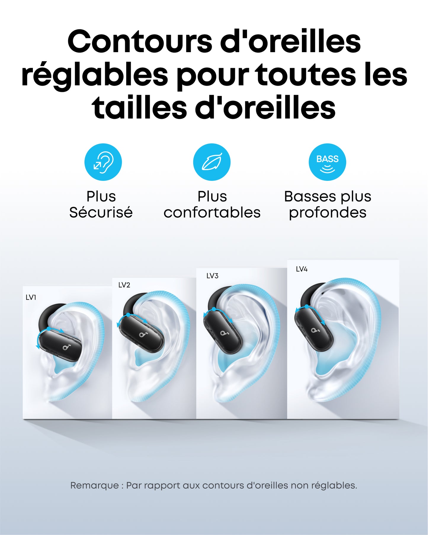 V40i | Écouteurs oreilles libres à conduction osseuse