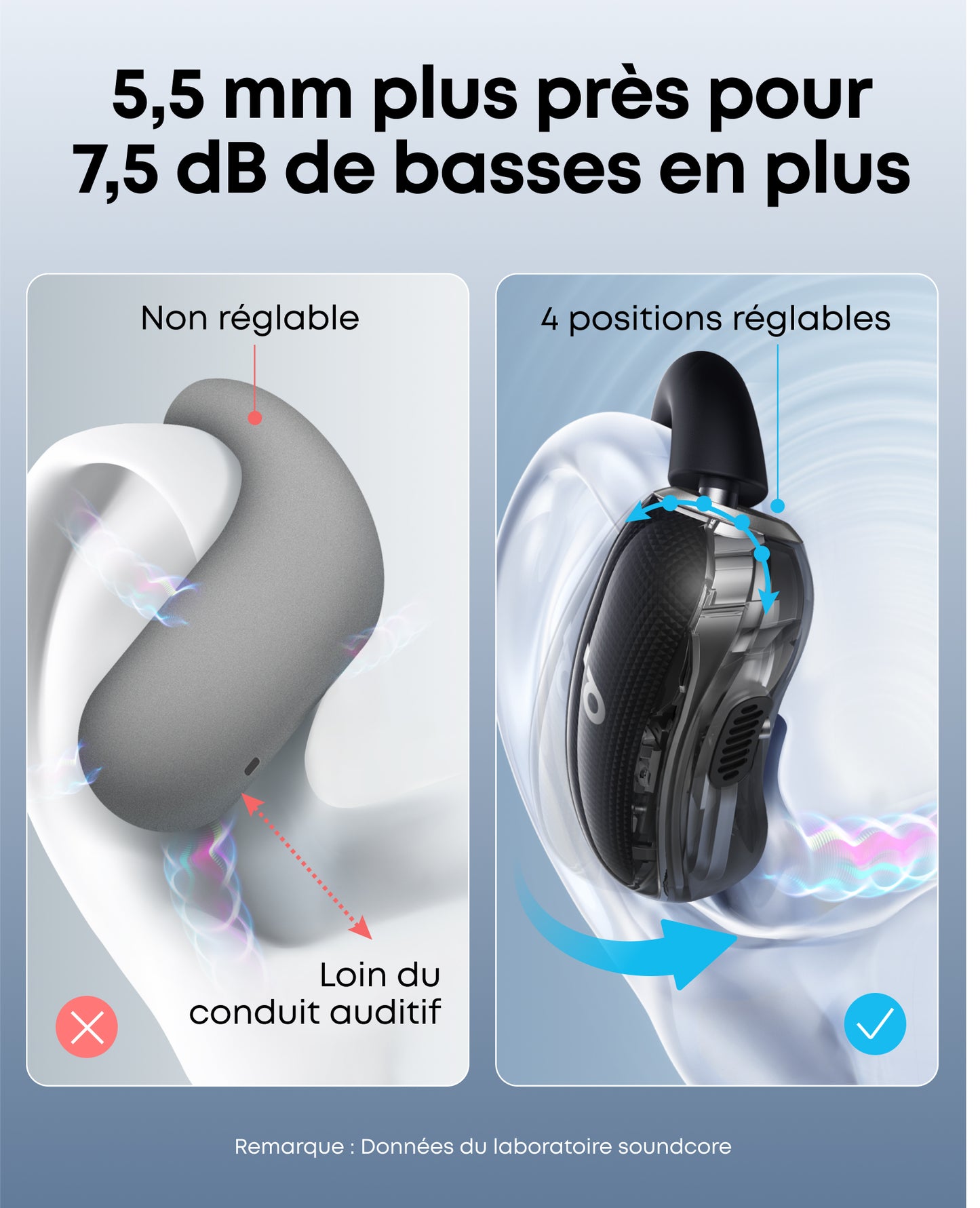 V40i | Écouteurs oreilles libres à conduction osseuse