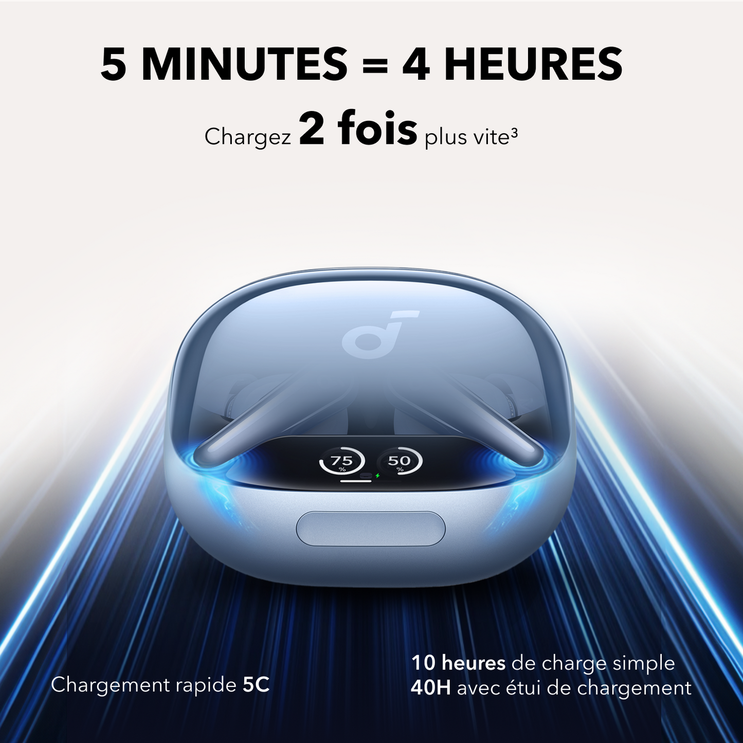 Liberty 4 Pro | Annulation précise du bruit par 7 capteurs