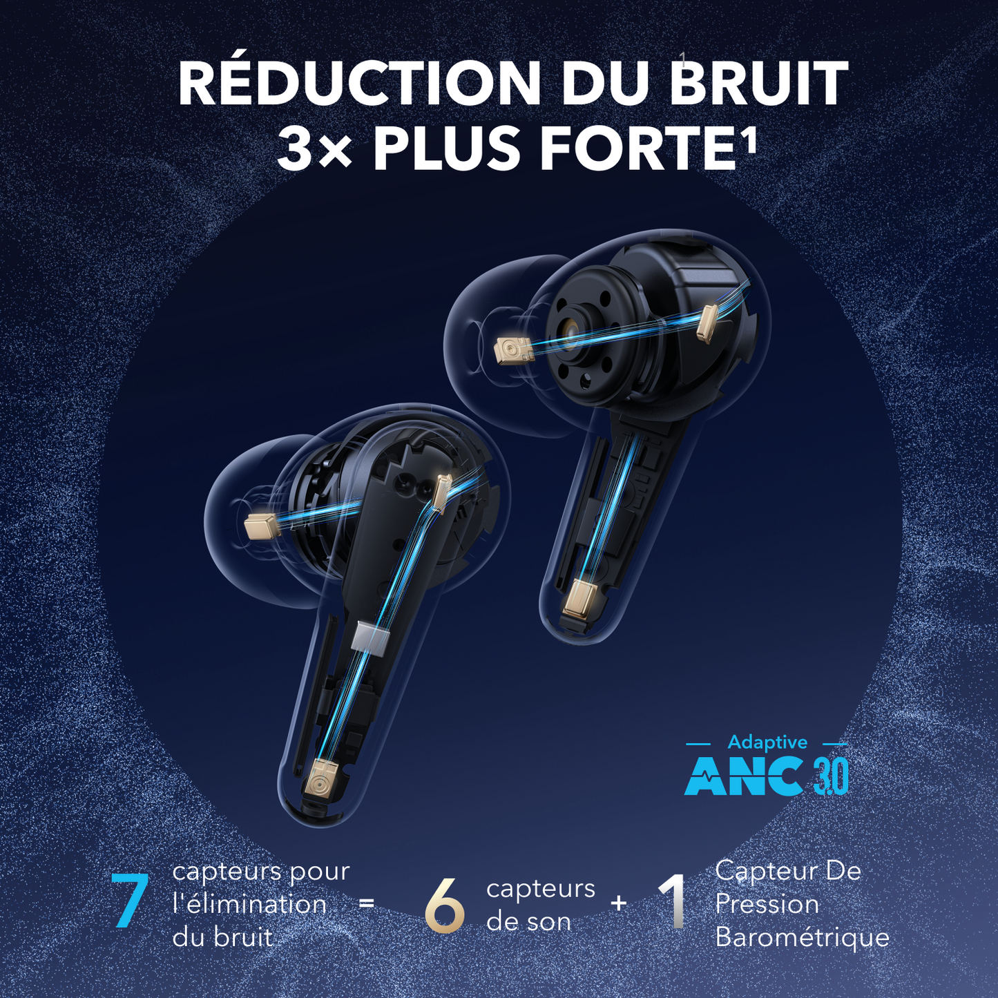 Liberty 4 Pro | Annulation précise du bruit par 7 capteurs