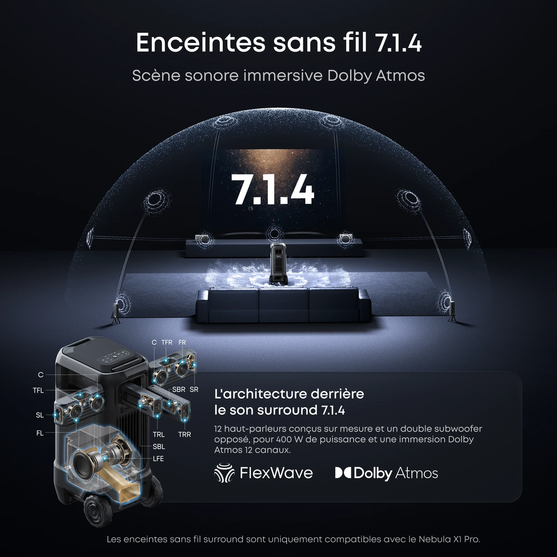 soundcore Nebula X1 Pro Projecteur Dolby Atmos 7.1.4 sans fil