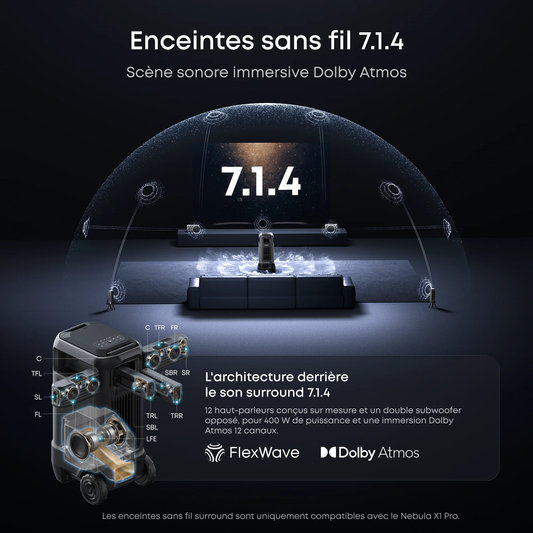 soundcore Nebula X1 Pro Projecteur Dolby Atmos 7.1.4 sans fil