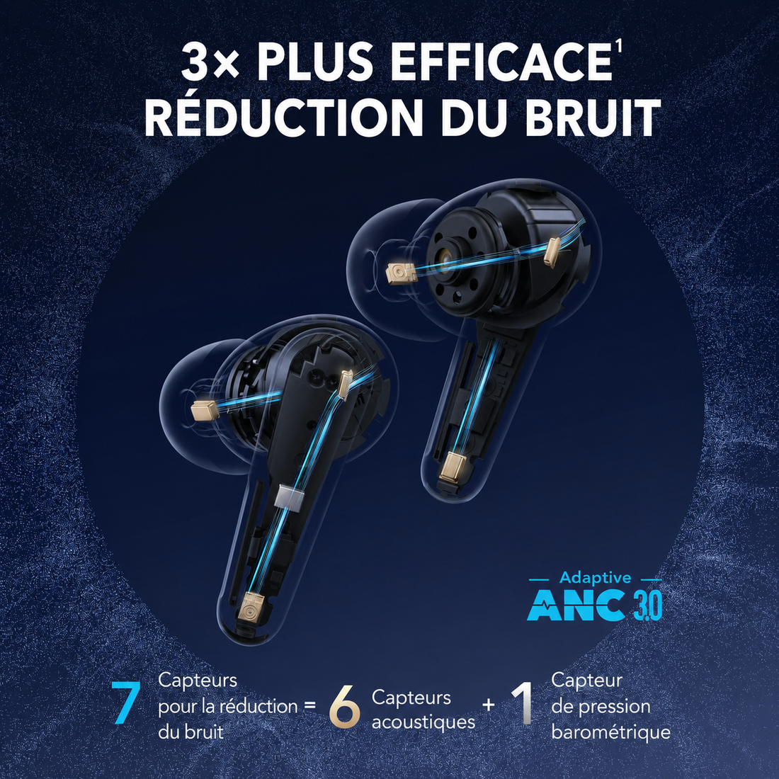 Écouteurs soundcore Liberty 4 Pro avec technologieMatchless Noise Cancellation