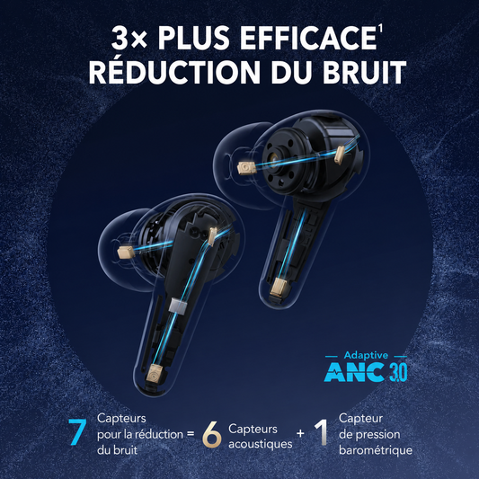 Écouteurs soundcore Liberty 4 Pro avec technologieMatchless Noise Cancellation