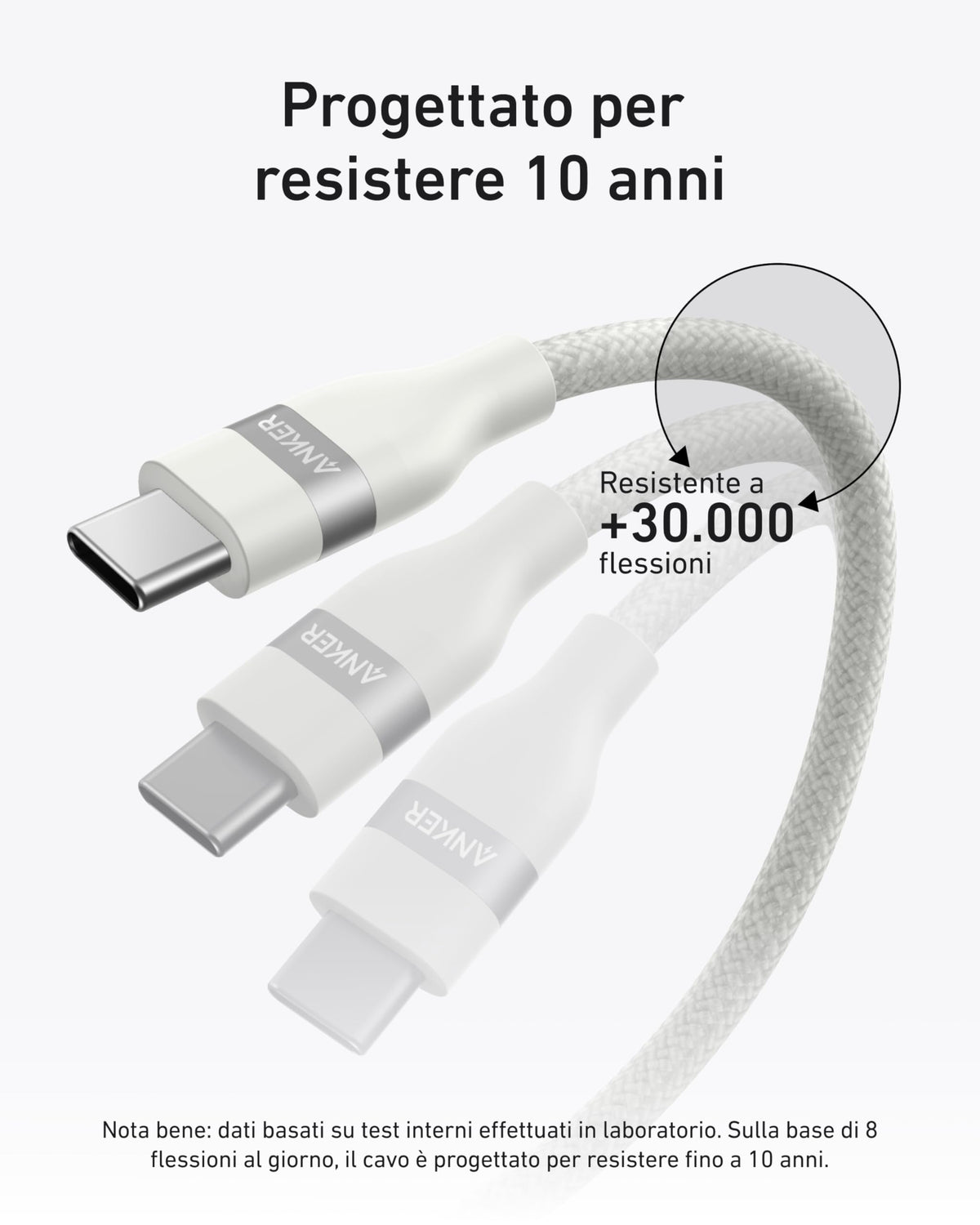 Câble Anker USB-C vers USB-C (240 W, upcyclé et tressé)