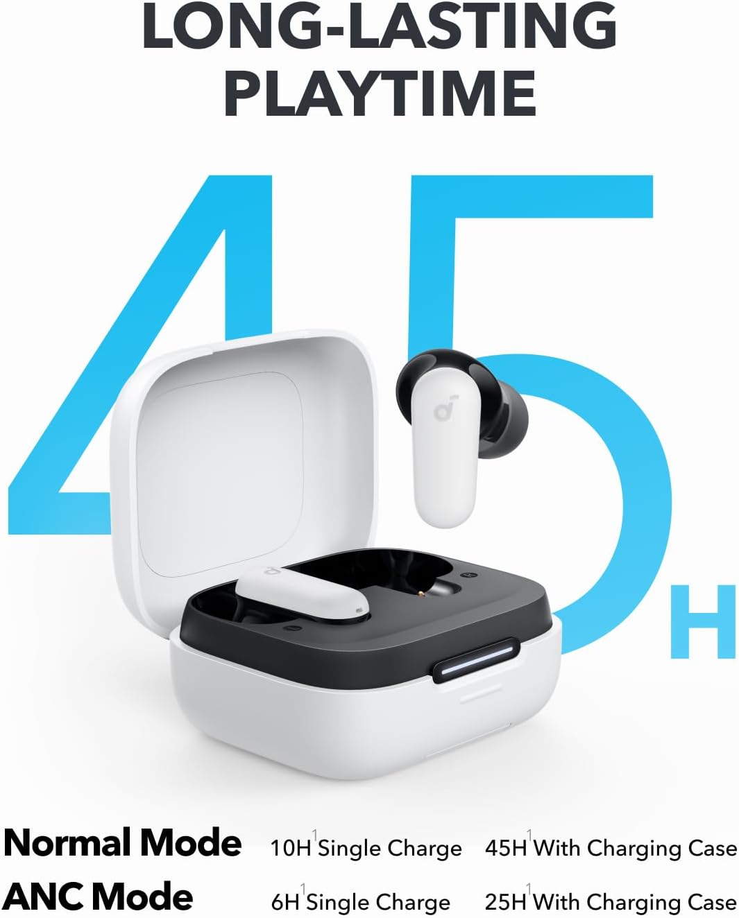 P30i | Ecouteurs Bluetooth sans Fil