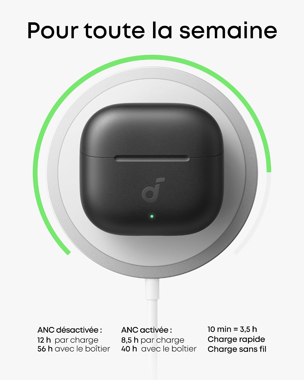 Soundcore Anker P42i | écouteurs Bluetooth sans Fil avec ANC adaptative