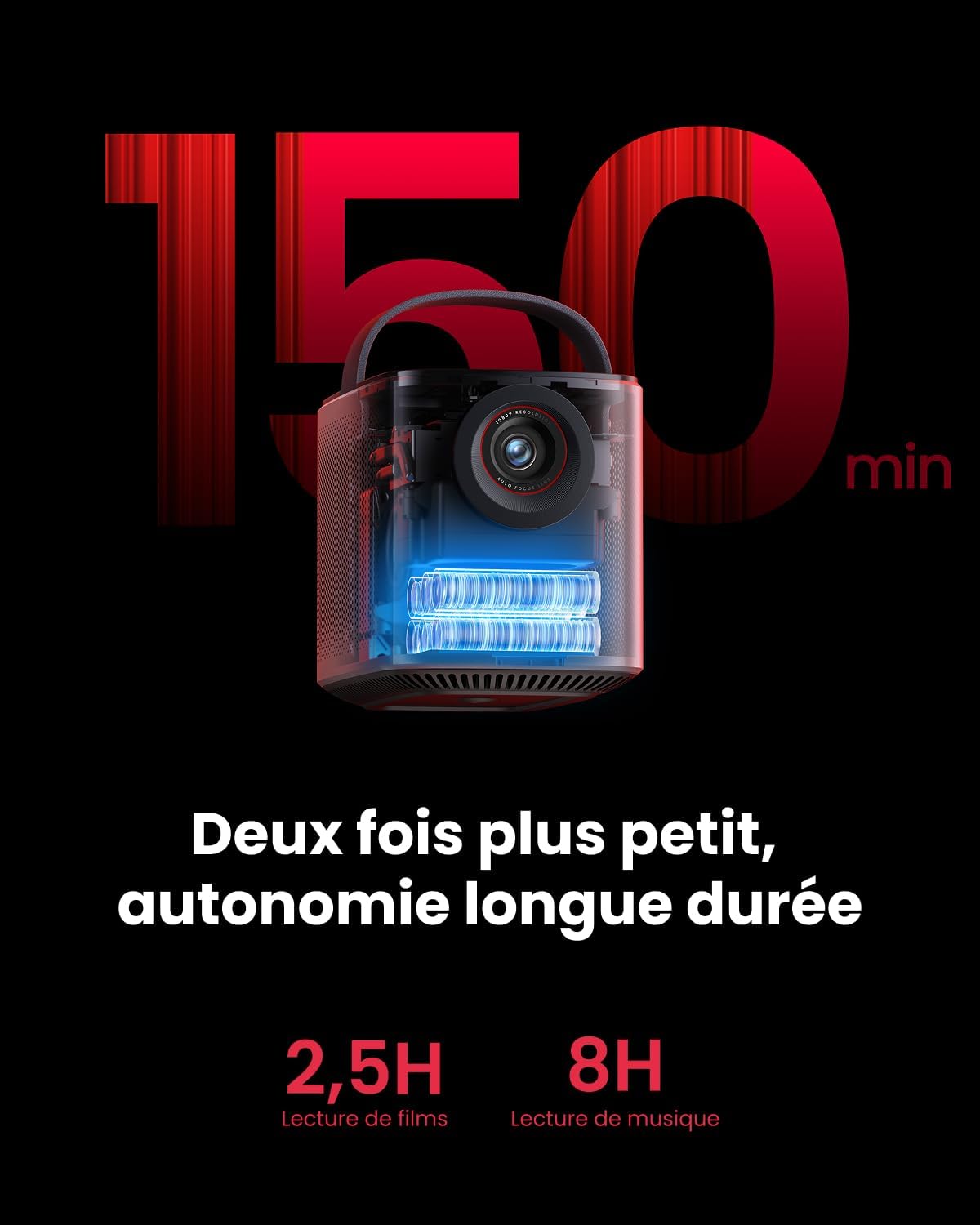 Anker Nebula Mars 3 Air Vidéoprojecteur 1080p
