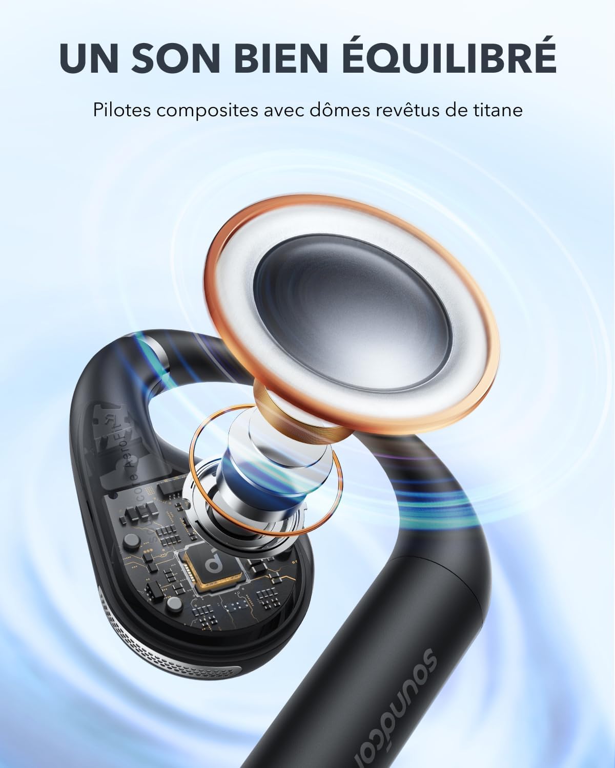 AeroFit | Écouteurs ouverts à confort supérieur