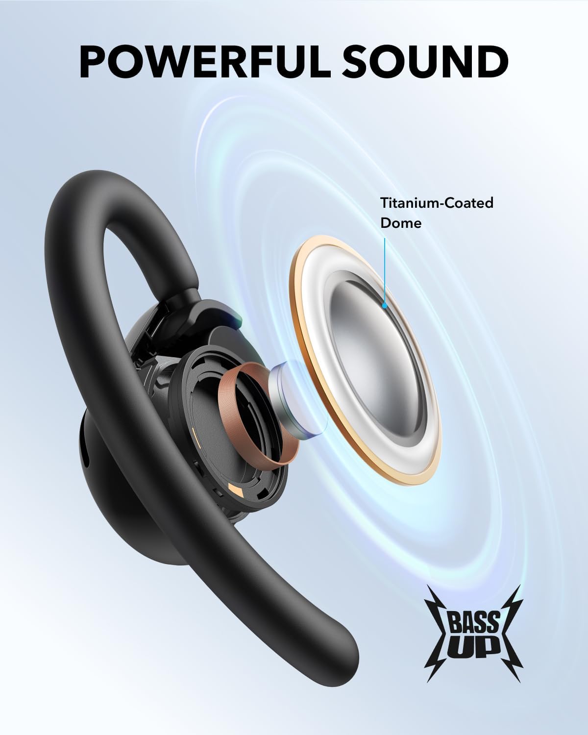 Soundcore V20i | Écouteurs Bluetooth sans Fil Open-Ear
