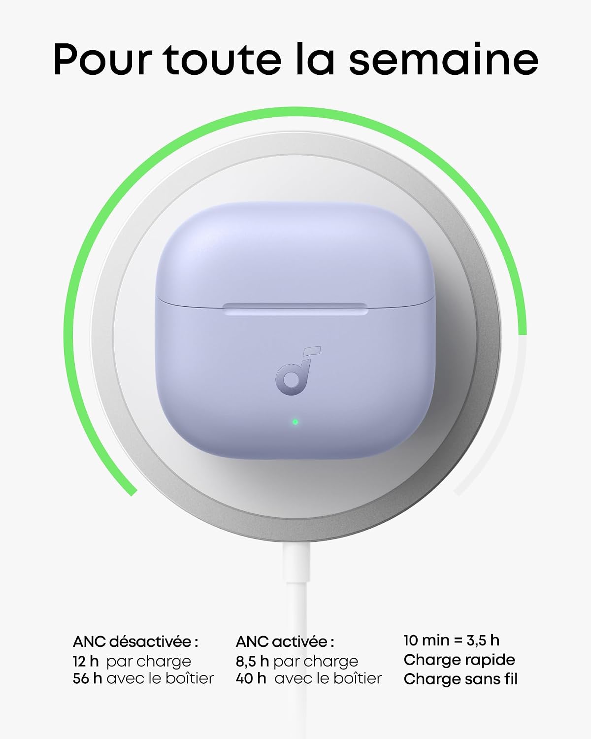 Soundcore Anker P42i | écouteurs Bluetooth sans Fil avec ANC adaptative
