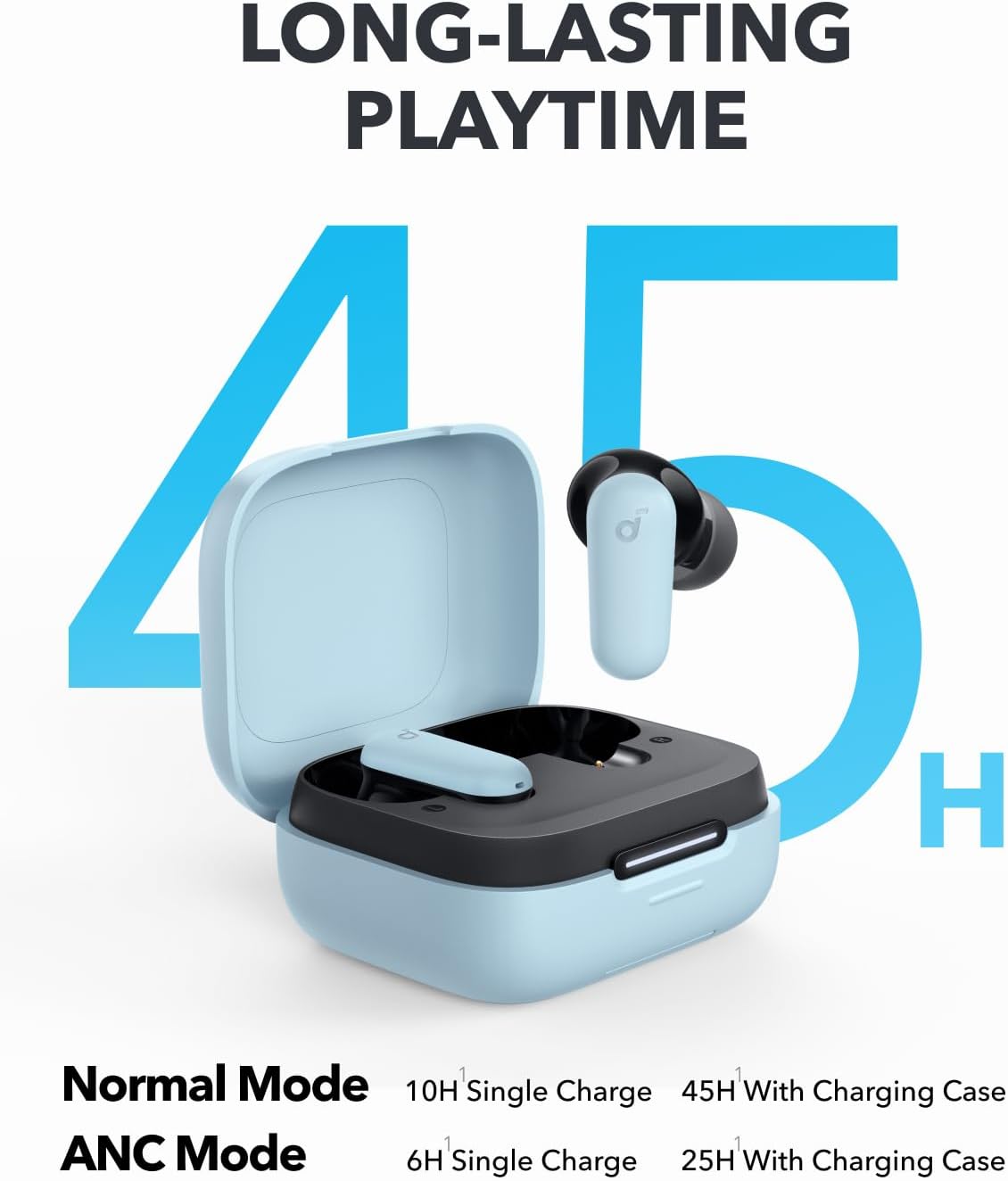 P30i | Ecouteurs Bluetooth sans Fil