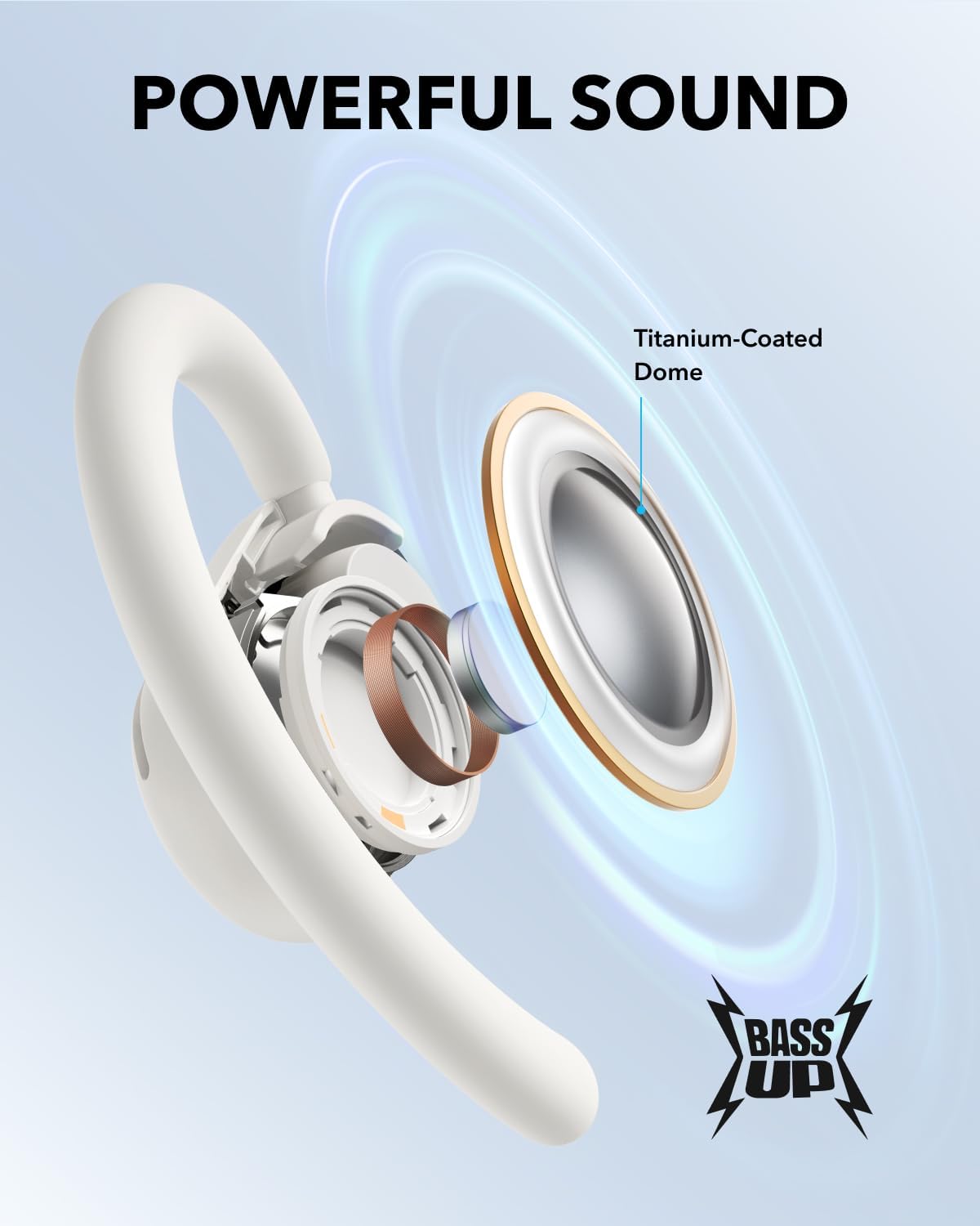 Soundcore V20i | Écouteurs Bluetooth sans Fil Open-Ear