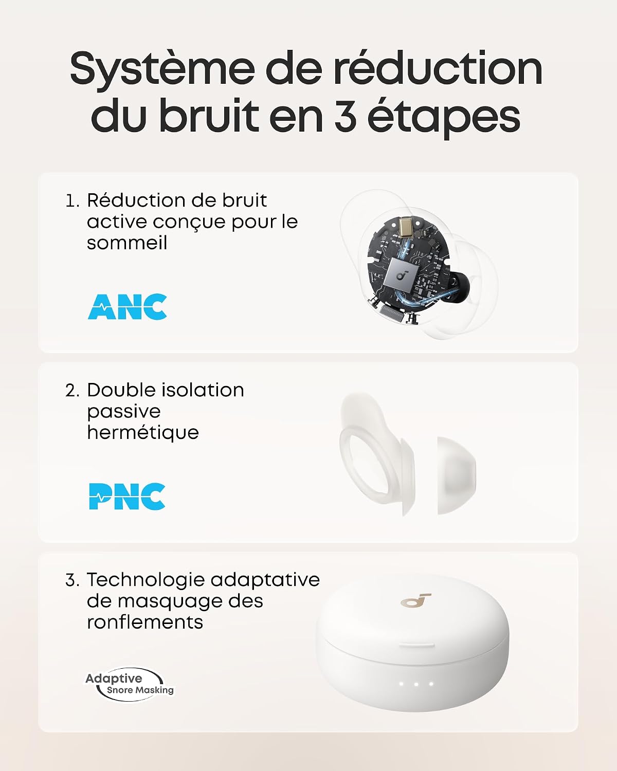 soundcore Sleep A30 | Les tout premiers écouteurs de sommeil Smart ANC