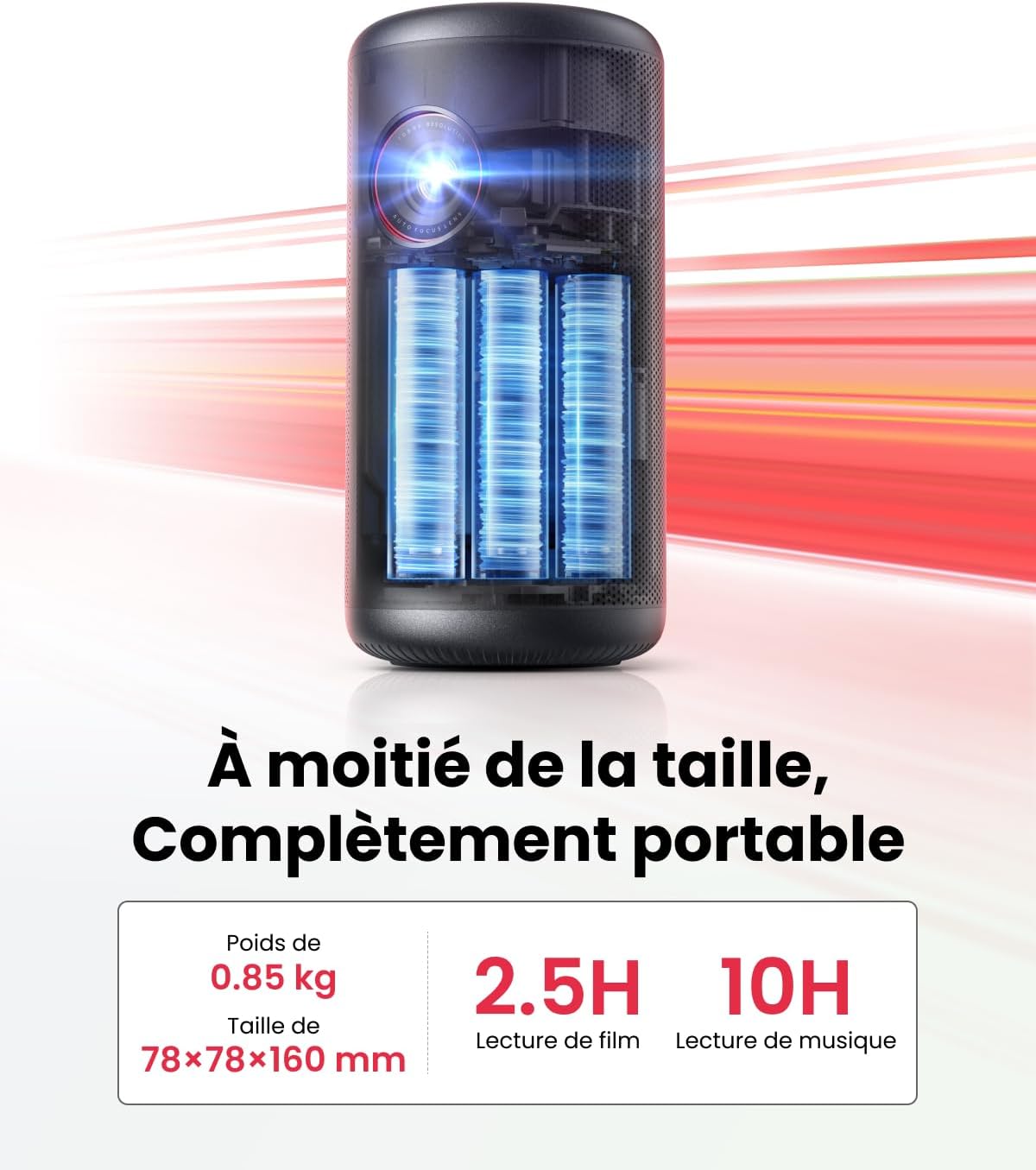 Nebula Capsule 3 (Nouveau) | Mini projecteur Google TV 1080p