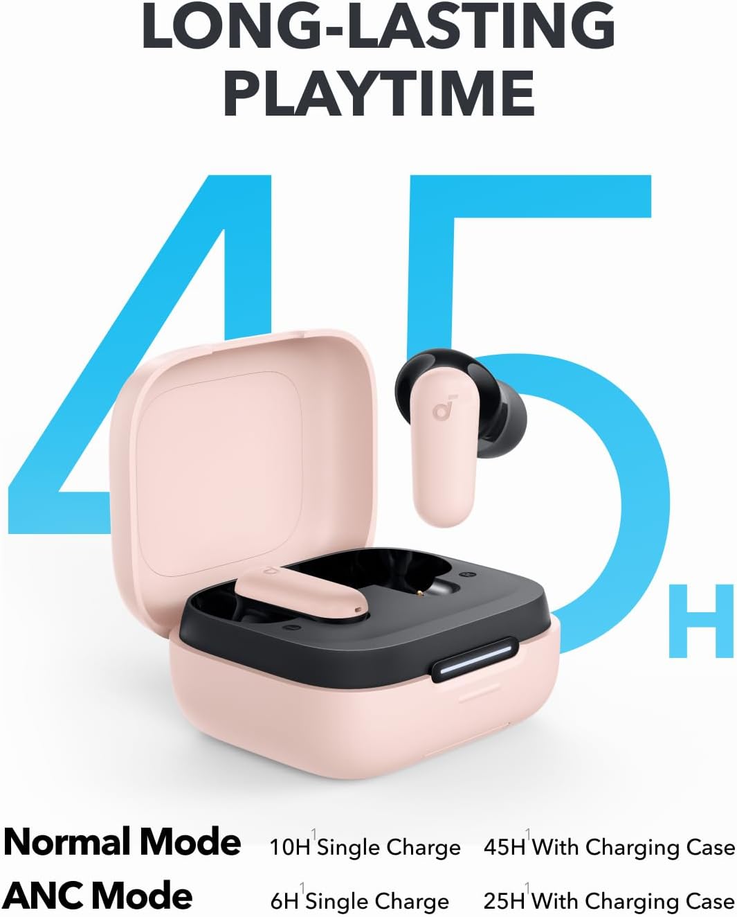 P30i | Ecouteurs Bluetooth sans Fil