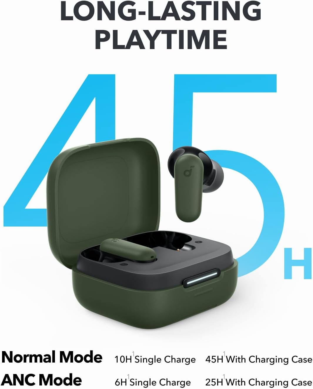 P30i | Ecouteurs Bluetooth sans Fil