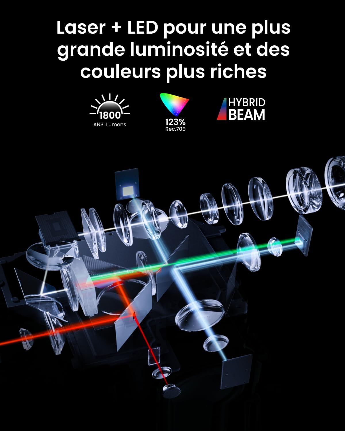 Nebula Cosmos 4K SE | Projecteur Dolby Vision avec Google TV