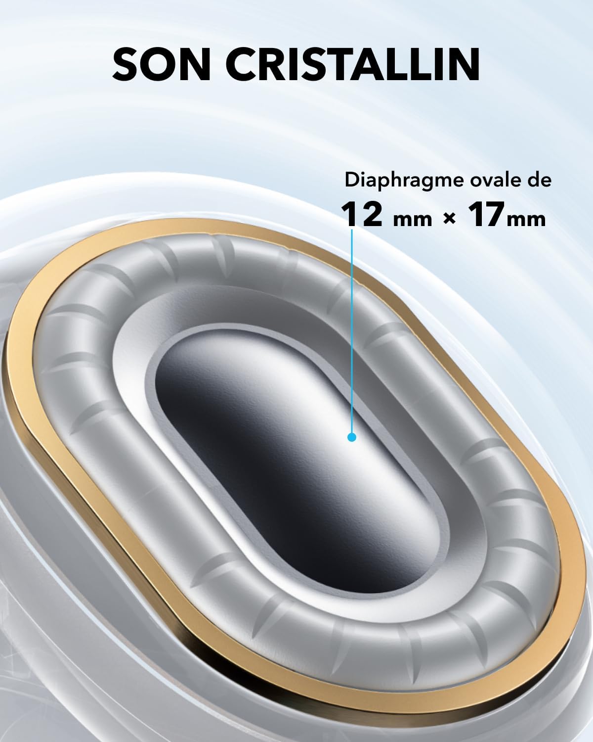 soundcore C40i | Écouteurs clip flexbiles et confortables