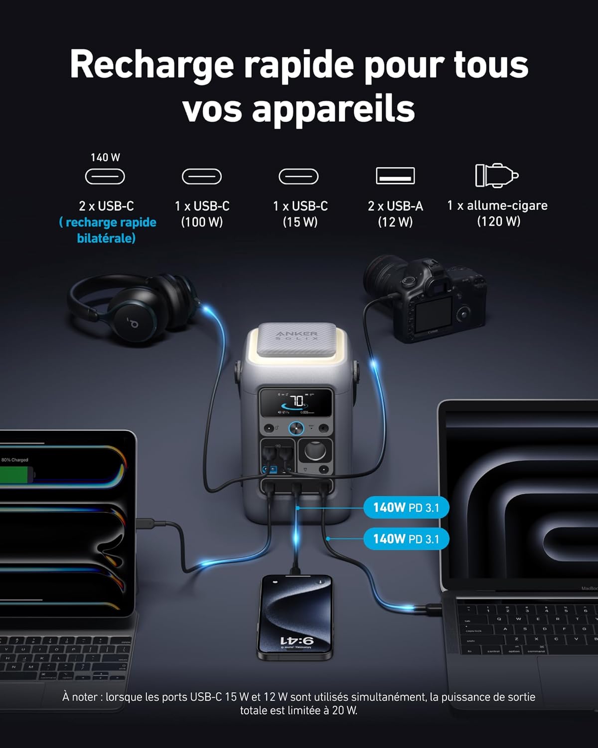 Anker SOLIX C300 DC PowerBank