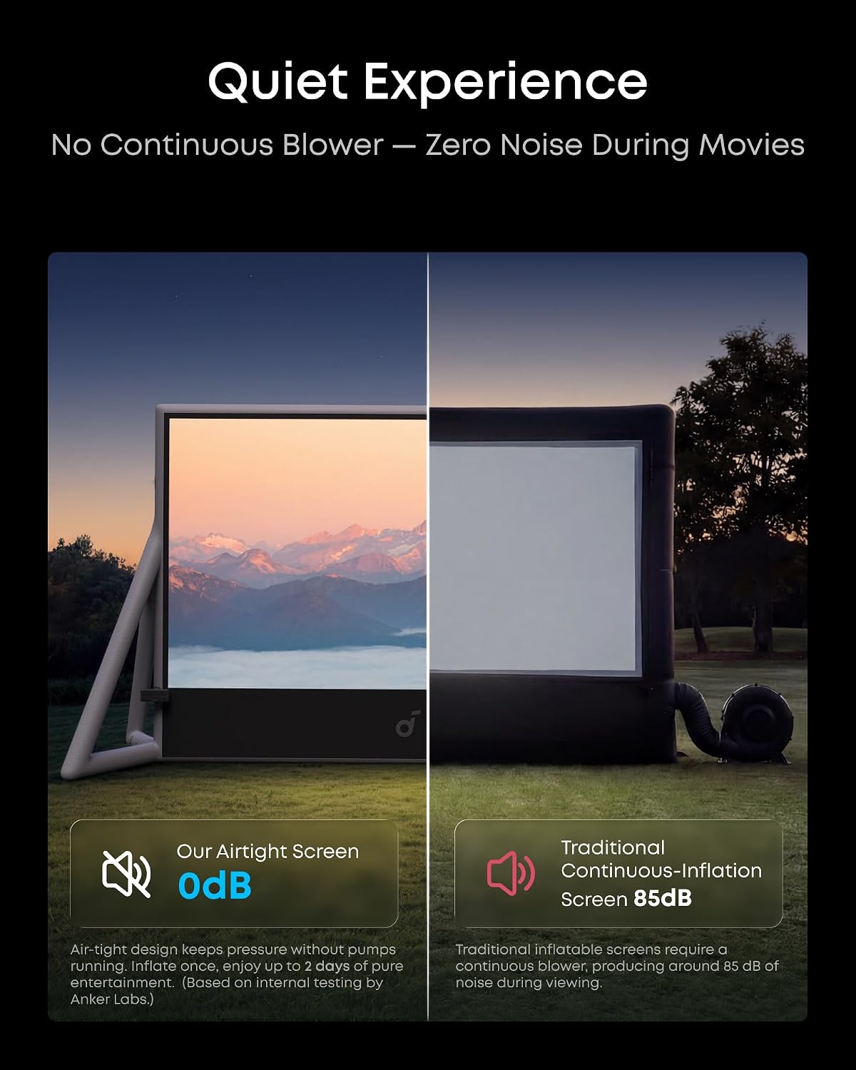 soundcore Écran gonflable silencieux