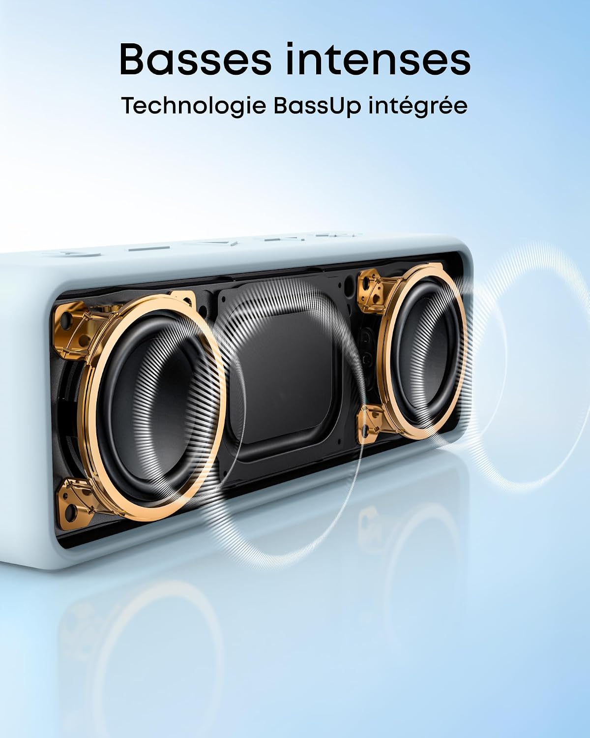 Soundcore 2 | par Anker Enceinte Bluetooth Portable