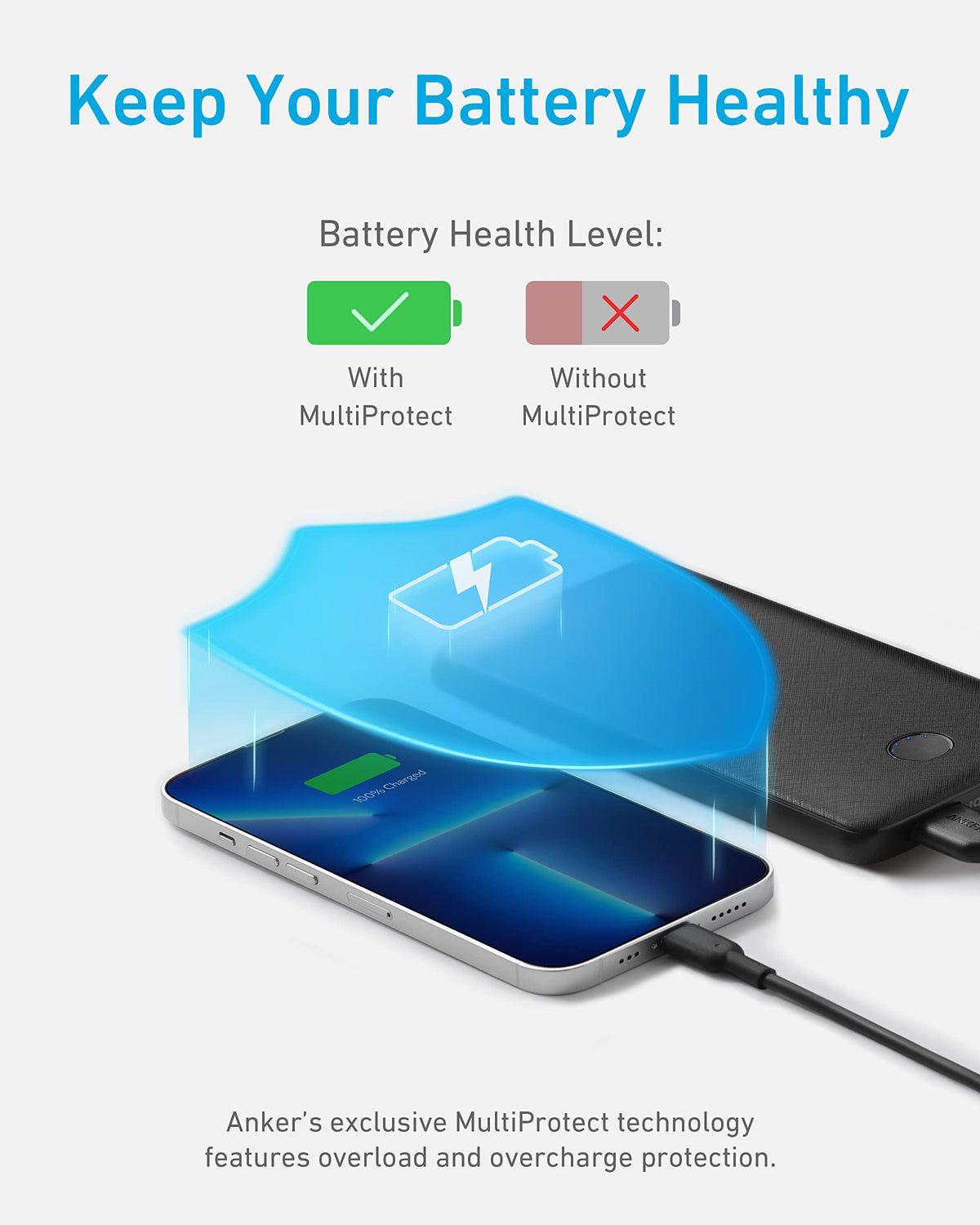 Anker 313  PowerBank (PowerCore 10K)