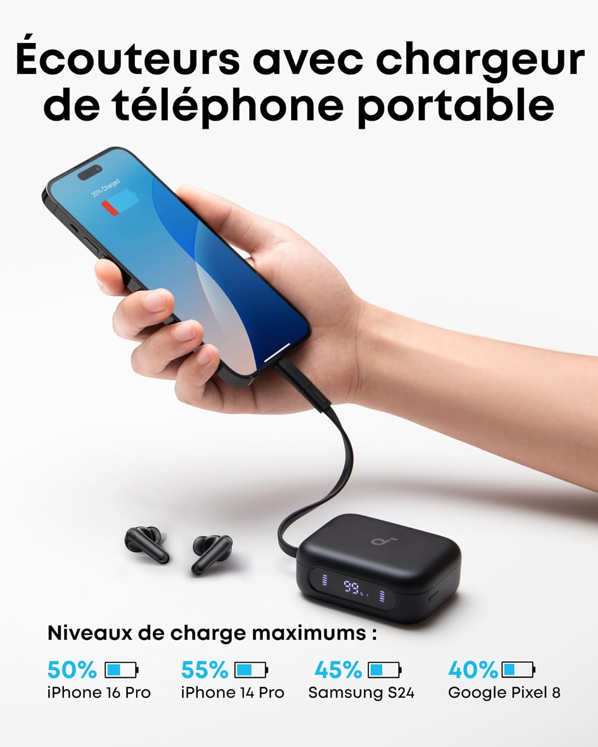 P41i | Écouteurs à Réduction de Bruit Adaptative avec Chargeur de Téléphone