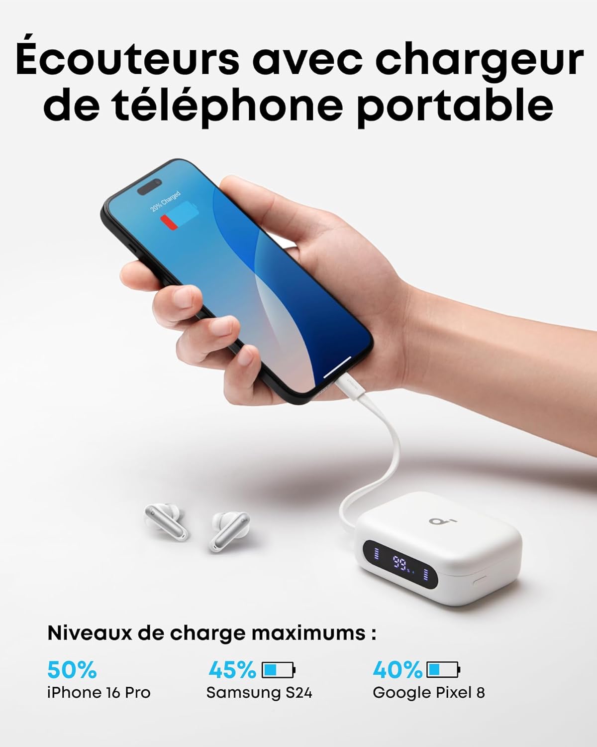 P41i | Écouteurs à Réduction de Bruit Adaptative avec Chargeur de Téléphone