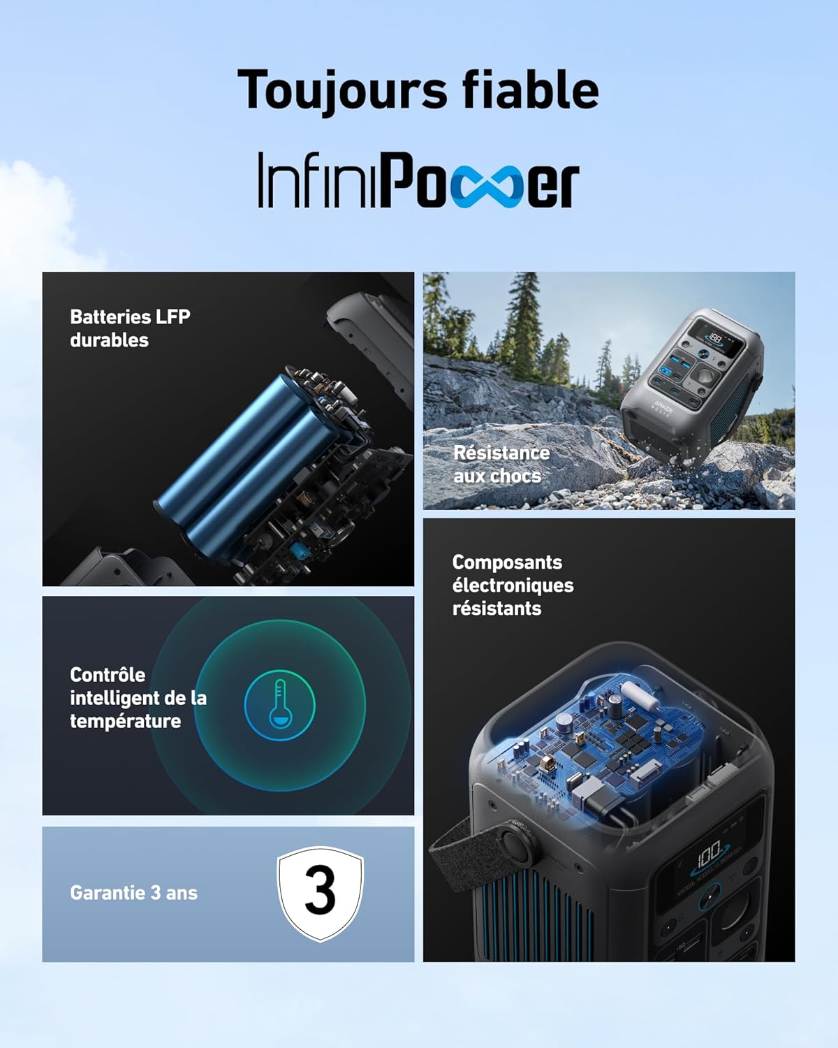 Anker SOLIX C300 DC PowerBank