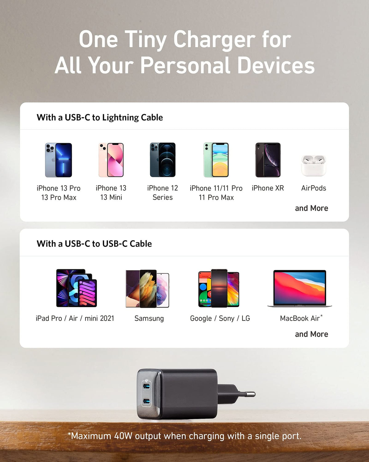 Anker <b>521</b> chargeur Nano Pro