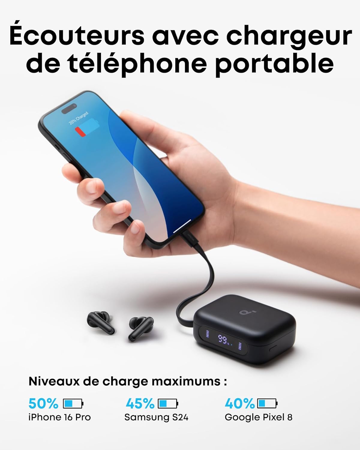P41i | Écouteurs à Réduction de Bruit Adaptative avec Chargeur de Téléphone