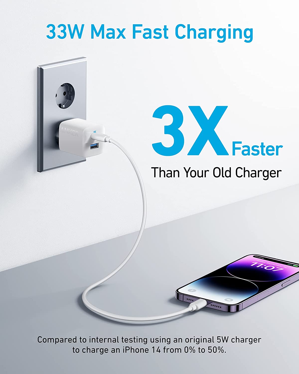 Liberty 4 NC + Anker Chargeur iPhone USB-C 323 (33 W)