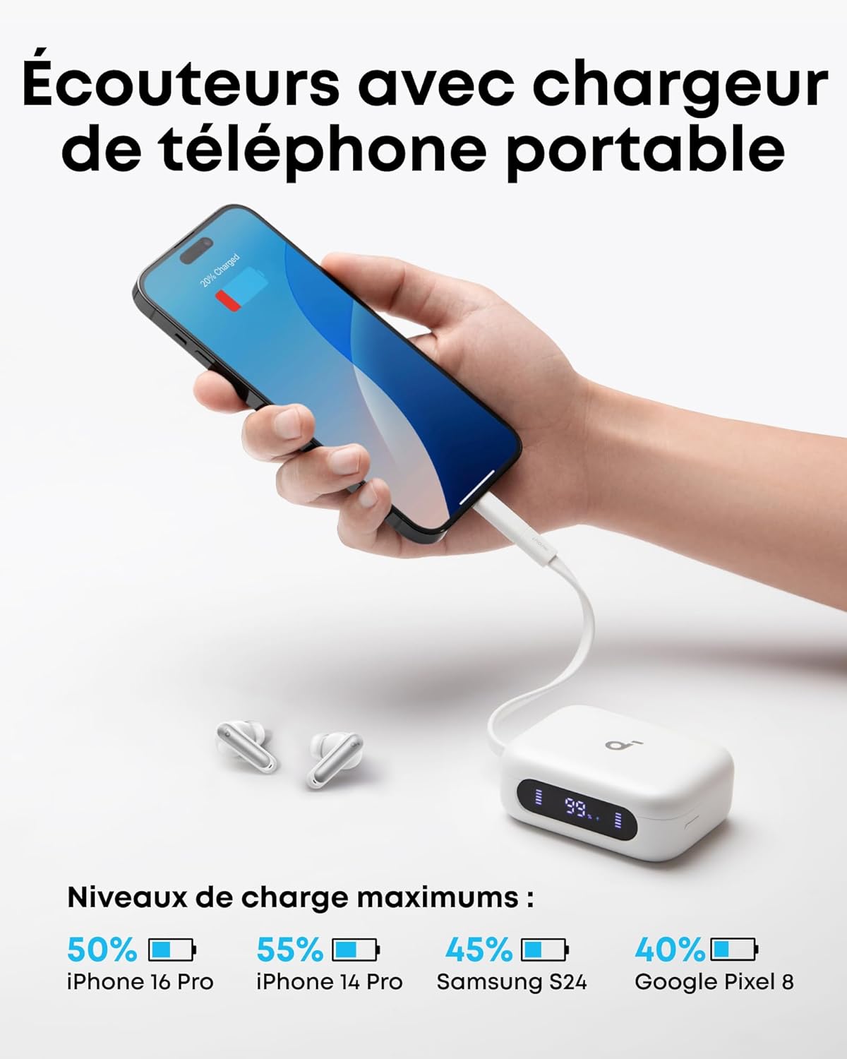 P41i | Écouteurs à Réduction de Bruit Adaptative avec Chargeur de Téléphone