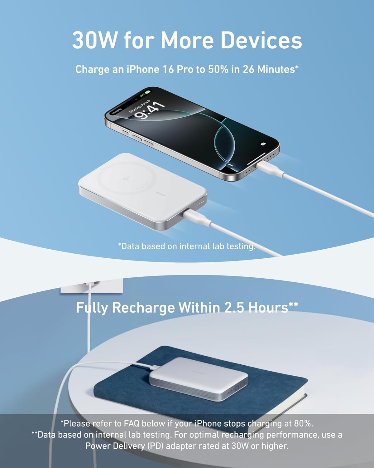 PowerBank Anker MagGo (10K, Slim)