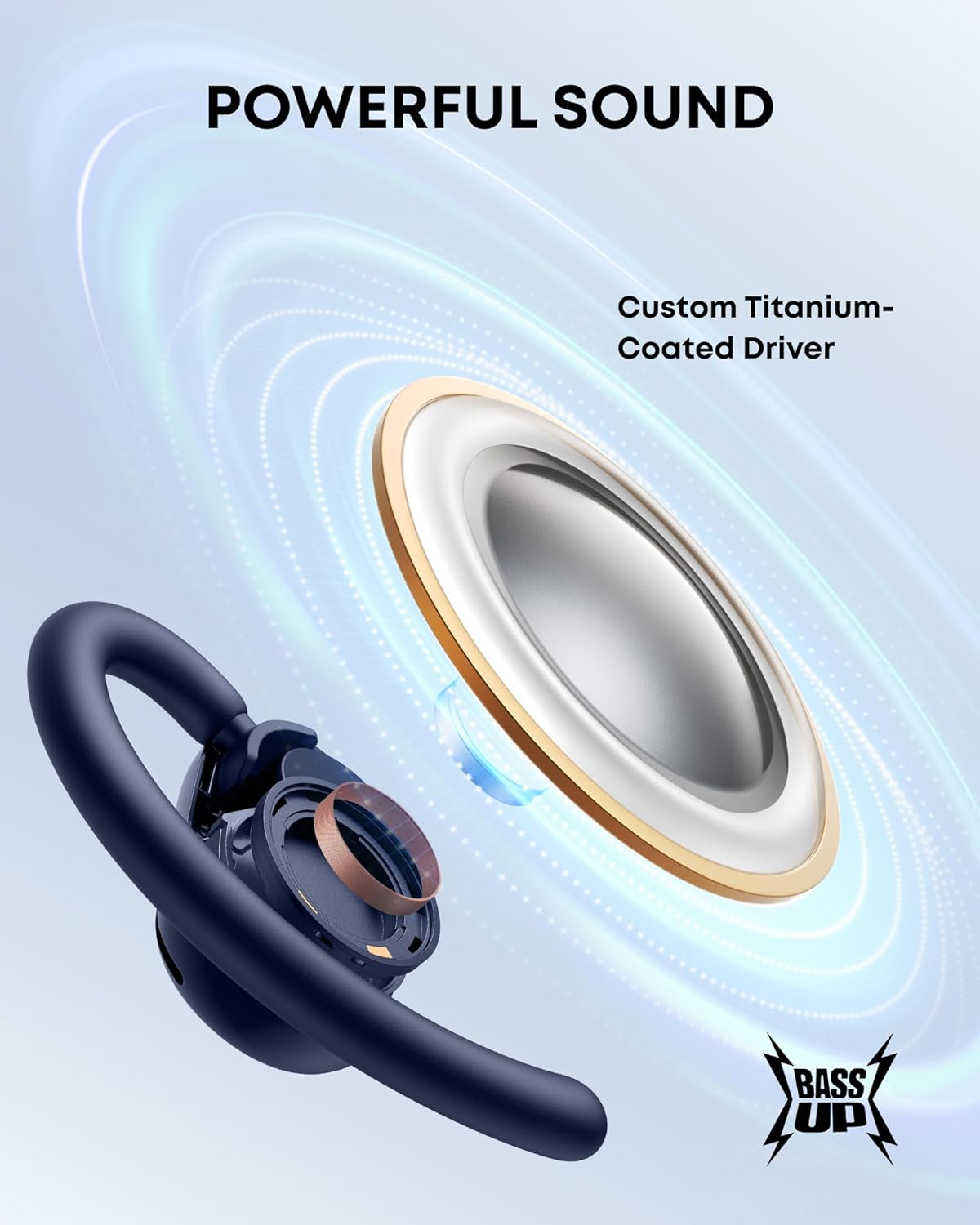 Soundcore V20i | Écouteurs Bluetooth sans Fil Open-Ear