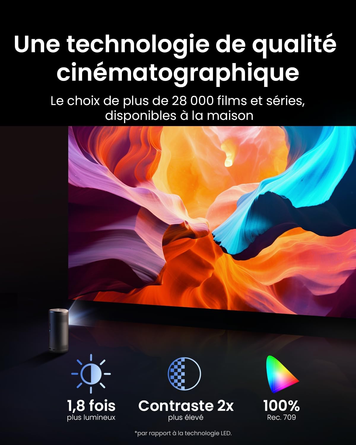 Nebula Capsule 3 Laser | Mini projecteur à laser