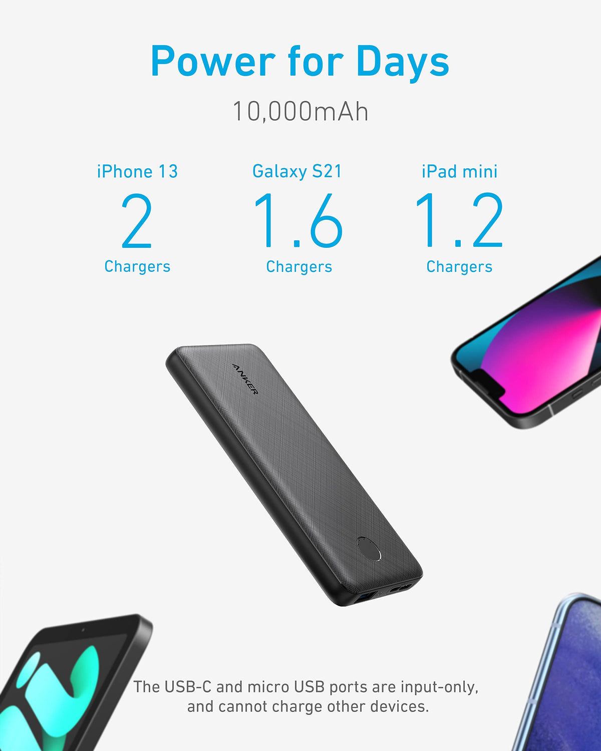 Anker 313  PowerBank (PowerCore 10K)