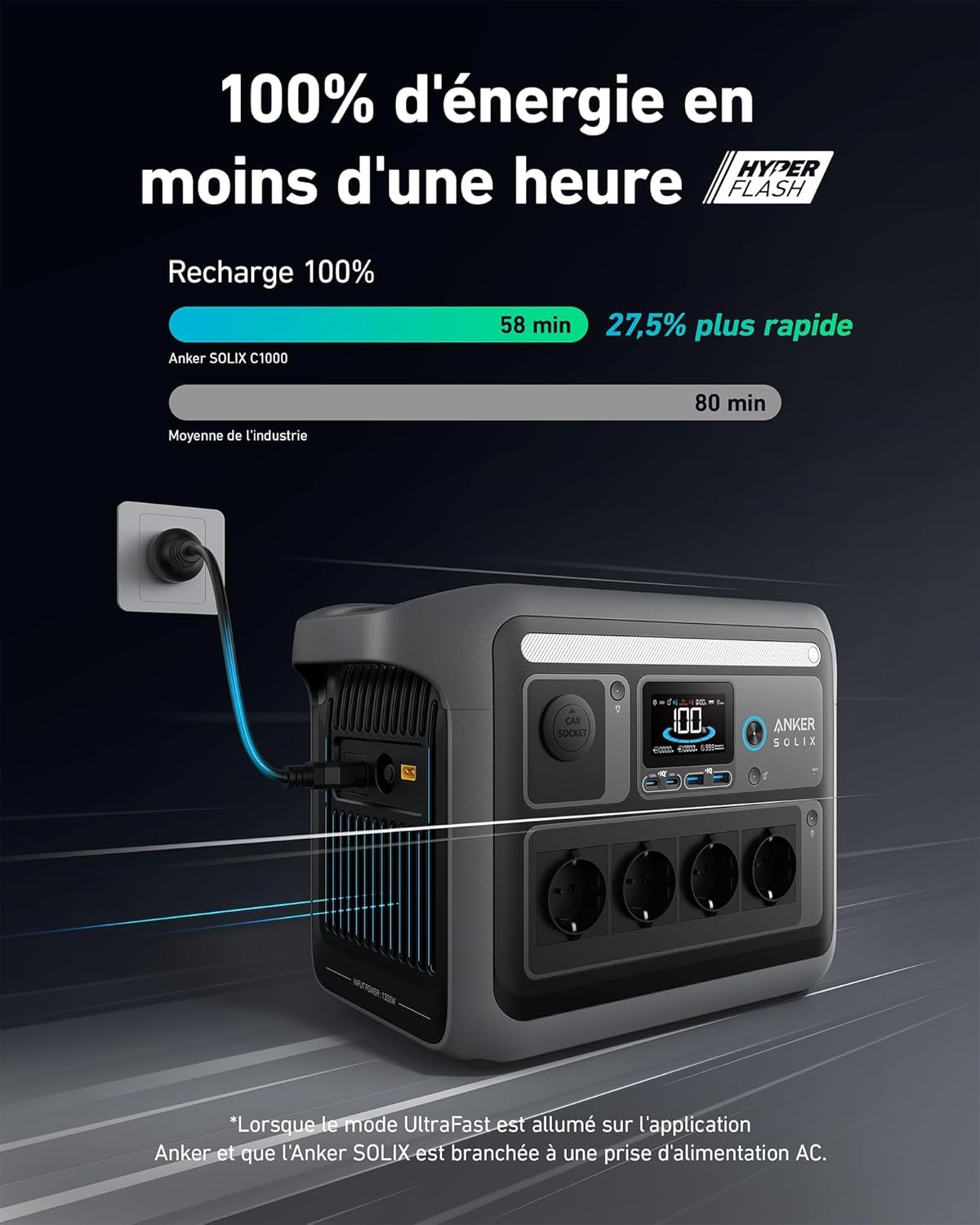 Anker SOLIX C1000 station électrique portable
