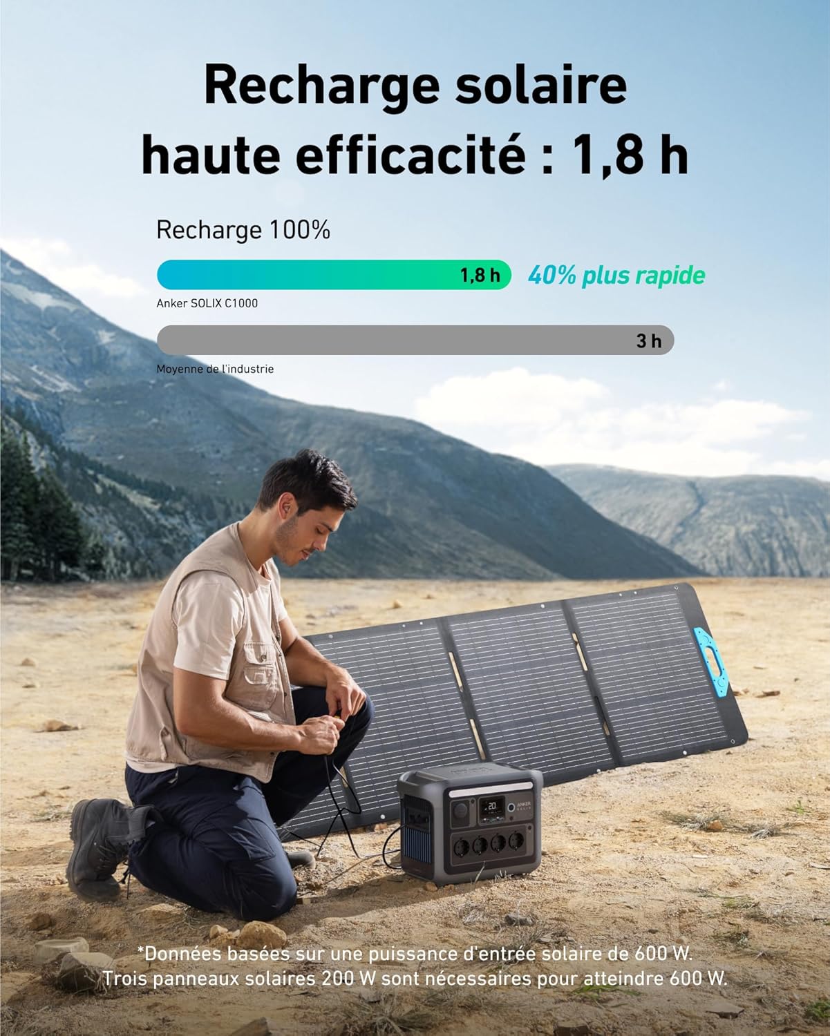 Anker SOLIX C1000 station électrique portable