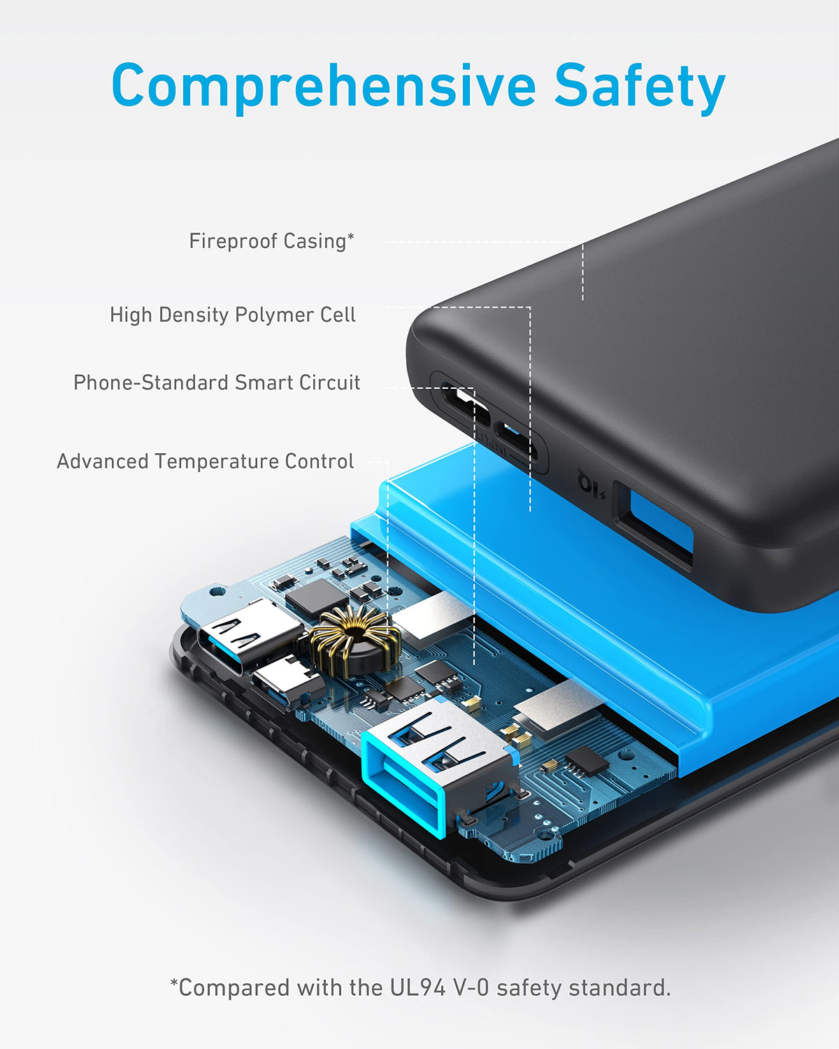 Anker 313  PowerBank (PowerCore 10K)