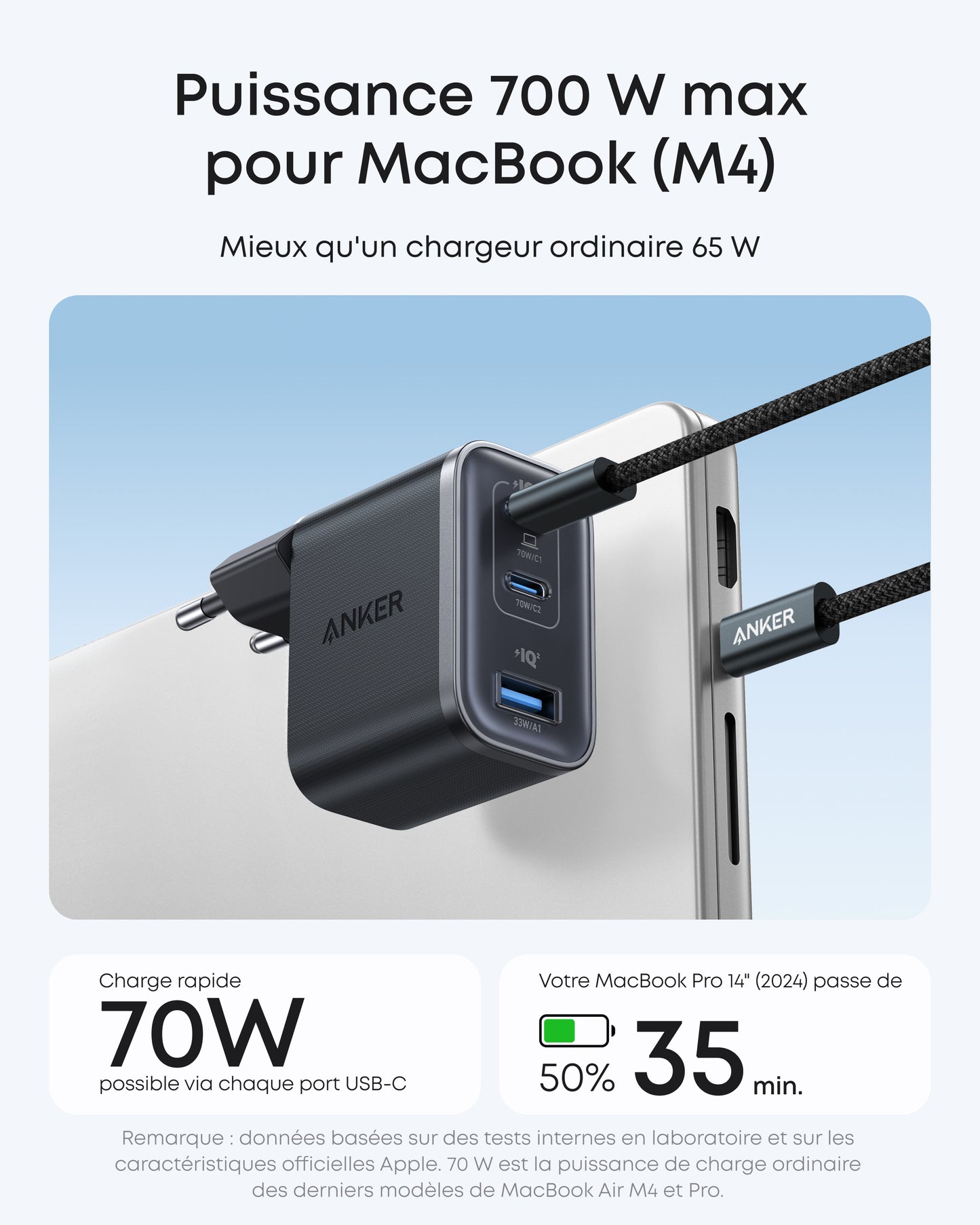 Motion Boom Plus | Enceinte portable extérieure + Chargeur Anker Nano (70 W, 3 ports)