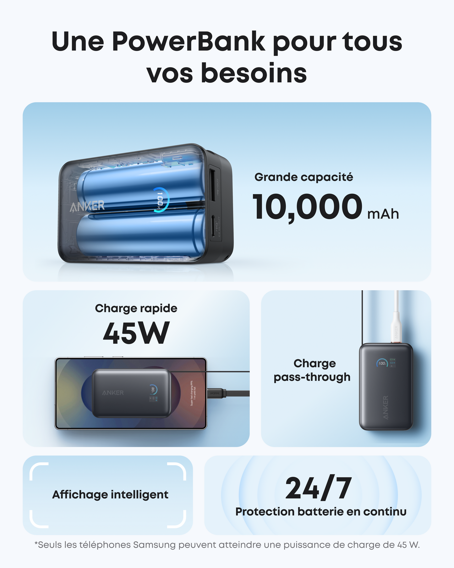 Batterie externe Anker Nano (10K, 45 W) + Motion + | Enceinte Bluetooth puissante