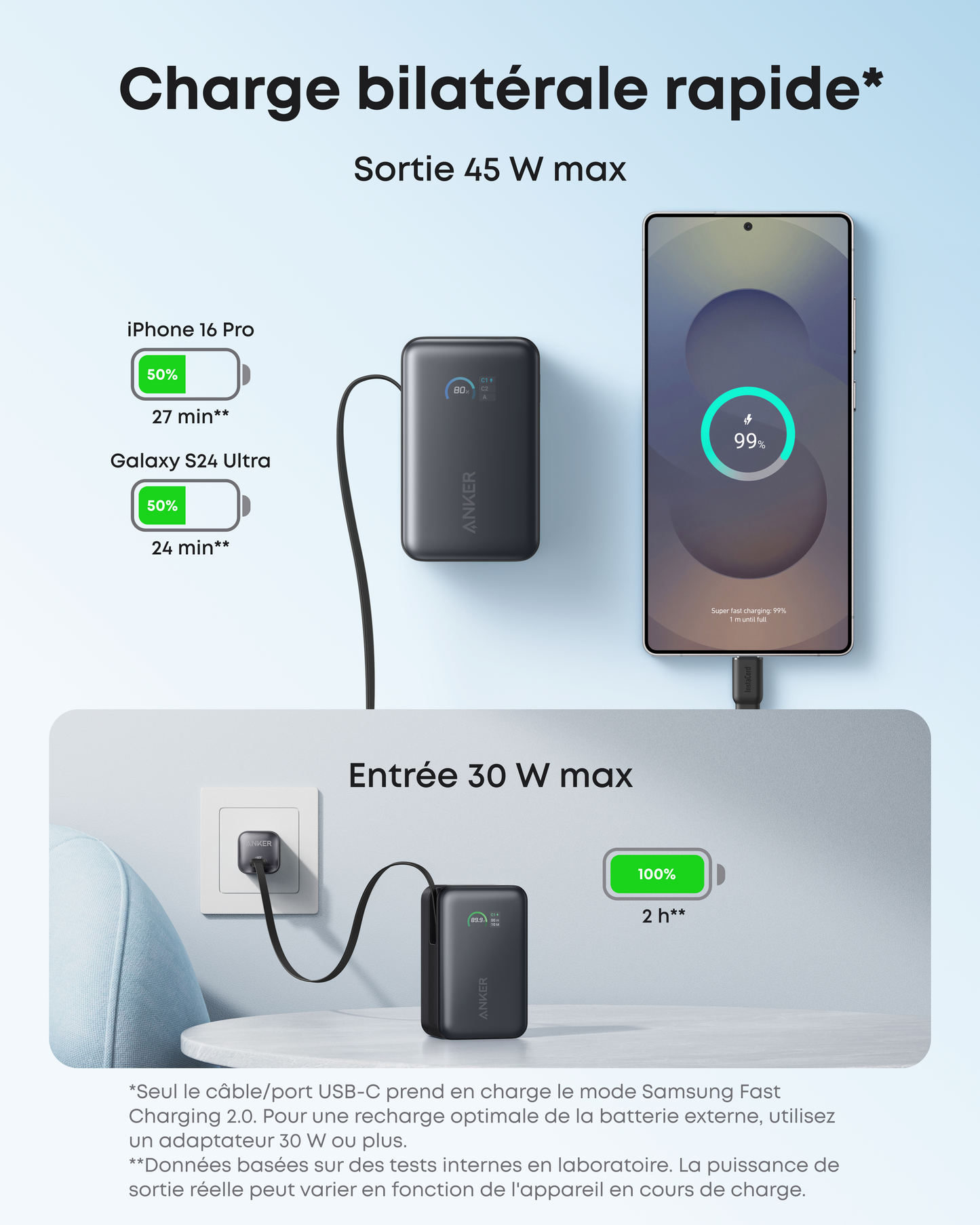Batterie externe Anker Nano (10K, 45 W) + Motion + | Enceinte Bluetooth puissante